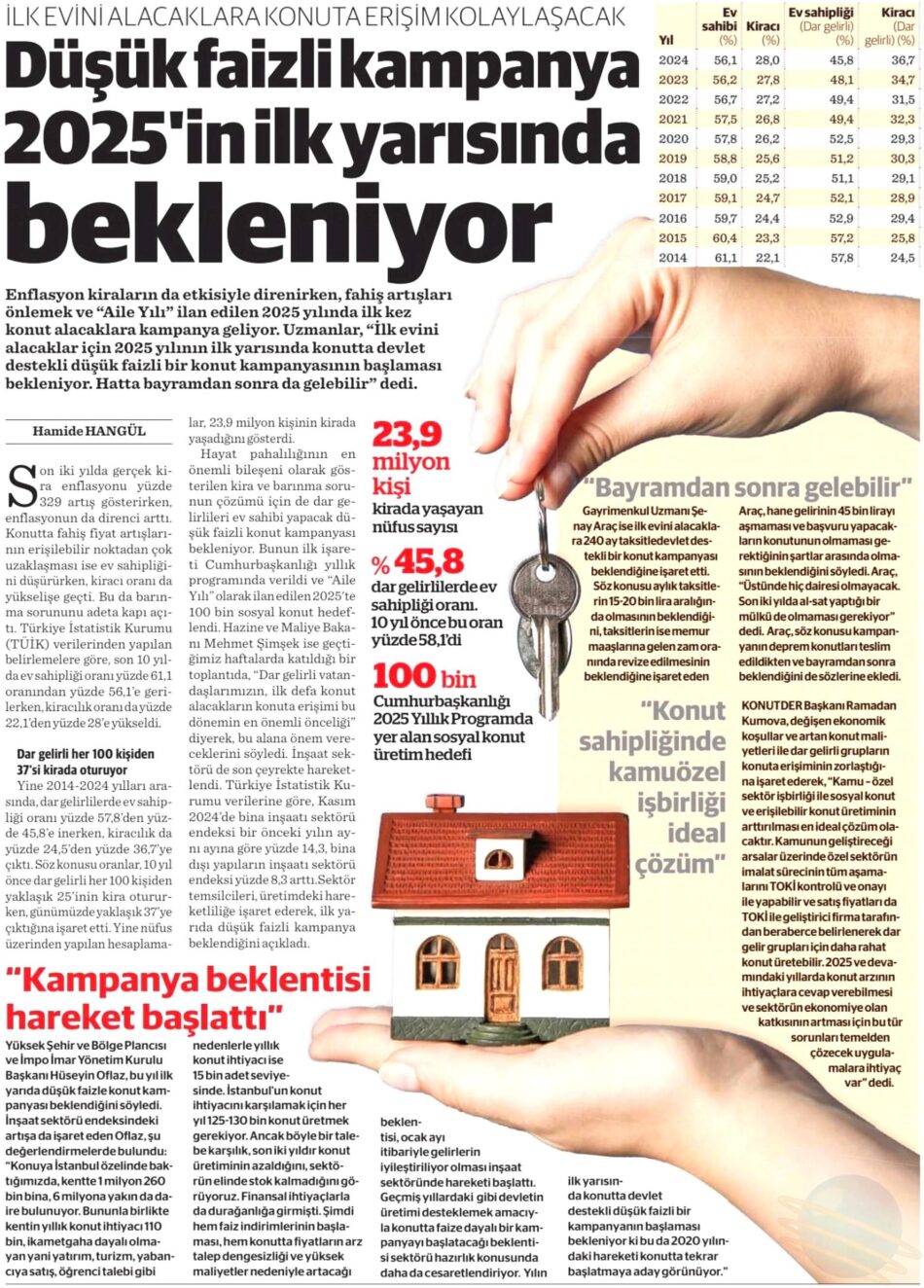 Keşan Yayla Sahili proje süreci